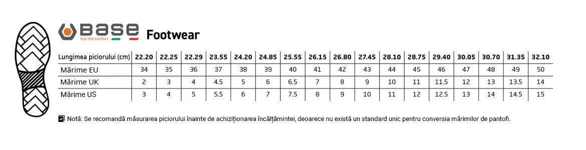 Base munkavédelmi cipők mérettáblázat -RO