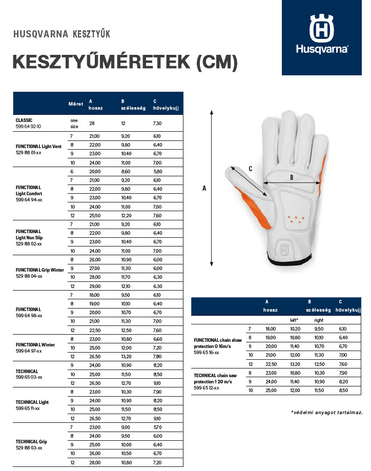 Husqvarna munkavédelmi kesztyűk mérettáblázat