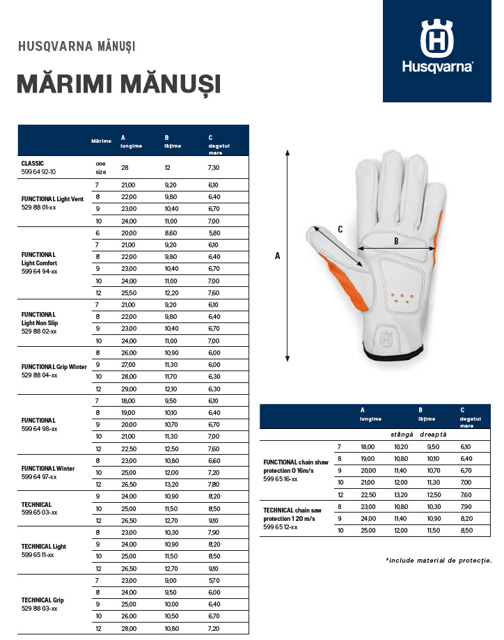Husqvarna munkavédelmi kesztyűk mérettáblázat -RO