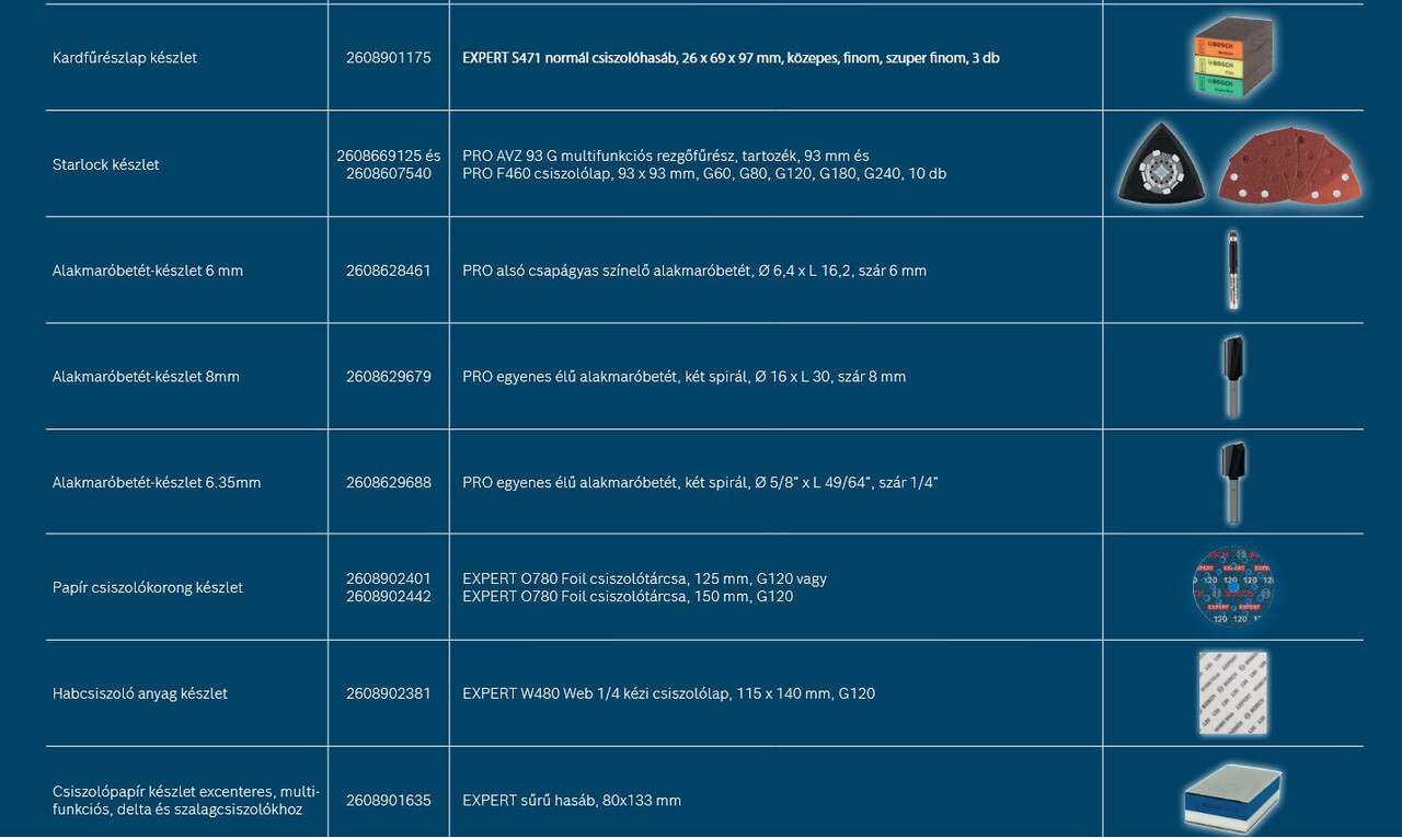 Bosch PRODEAL 2026 HU TARTOZÉK 2