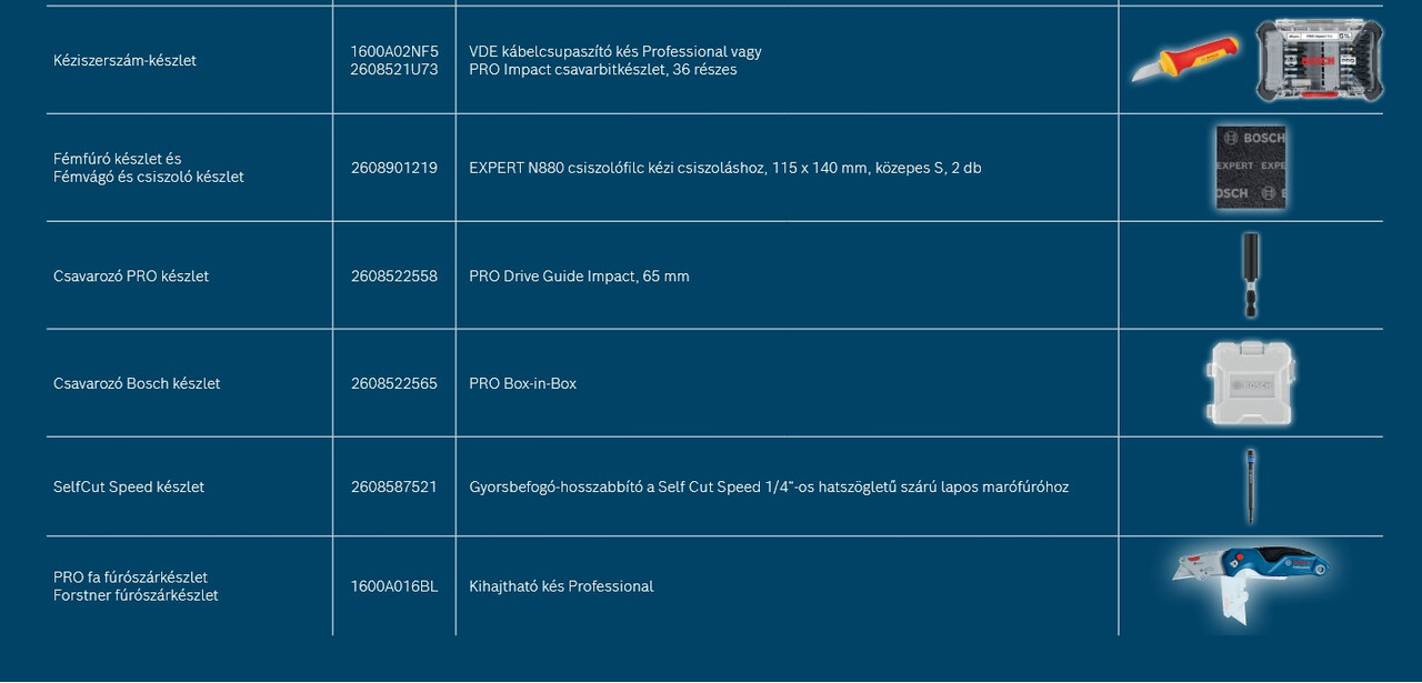 Bosch PRODEAL 2026 HU TARTOZÉK 3