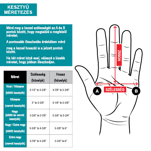 Makita munkavédelmi kesztyűk