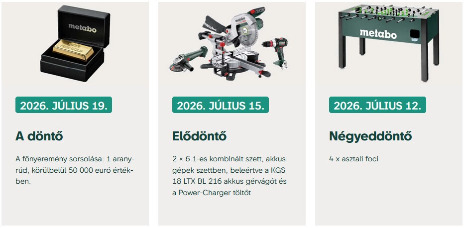 Metabo Matchdays landolo nyeremenyek 2
