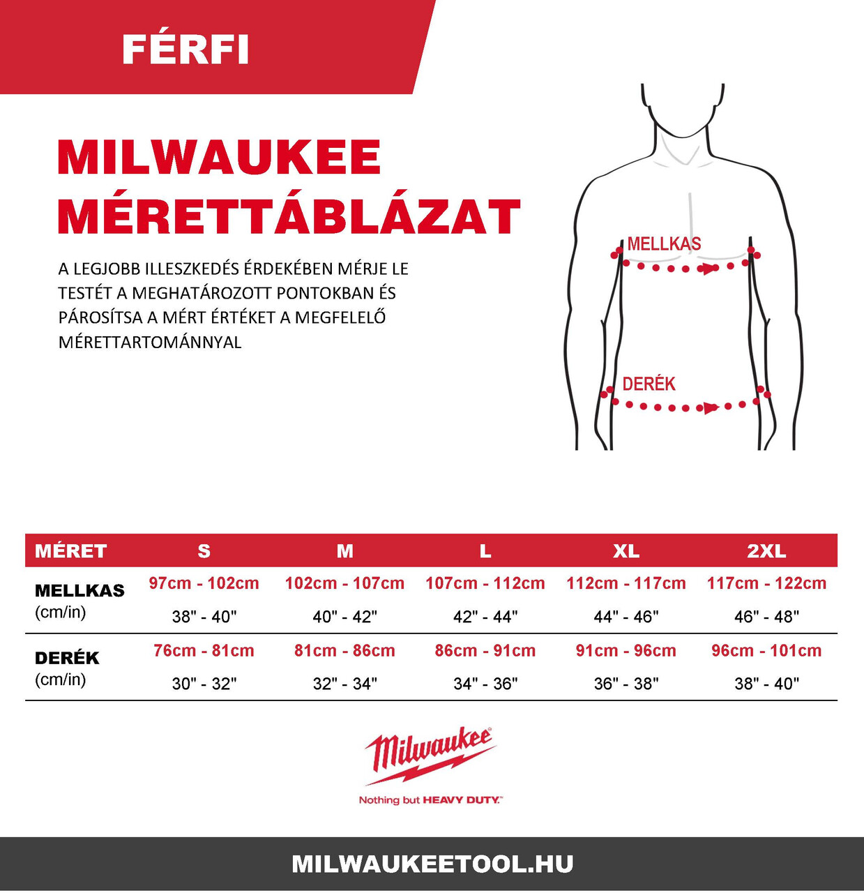 Milwaukee férfi láthatósági mellény mérettáblázat