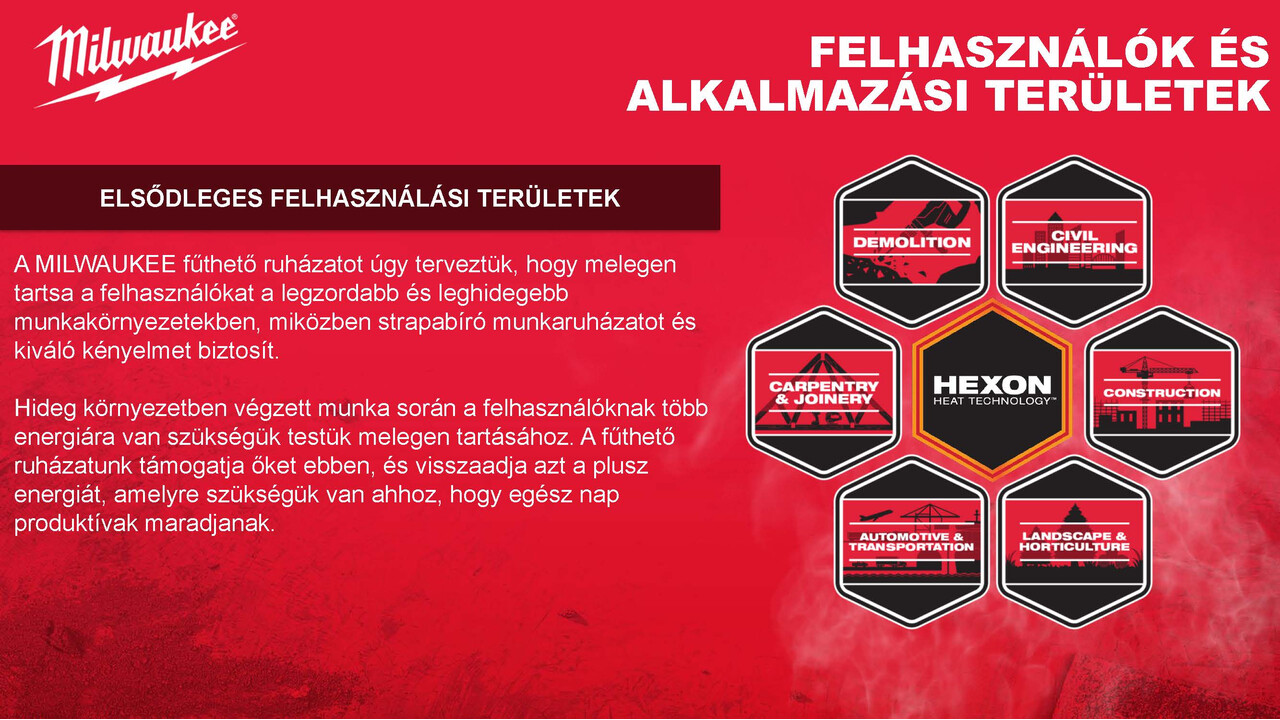 Milwaukee Hexon ruházat 1