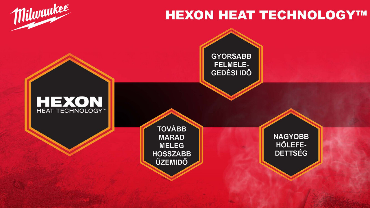 Milwaukee Hexon ruházat 4