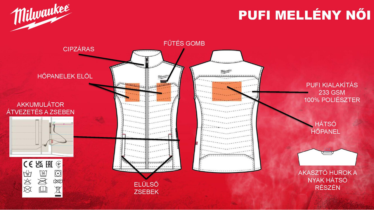 Milwaukee Hexon ruházat 18