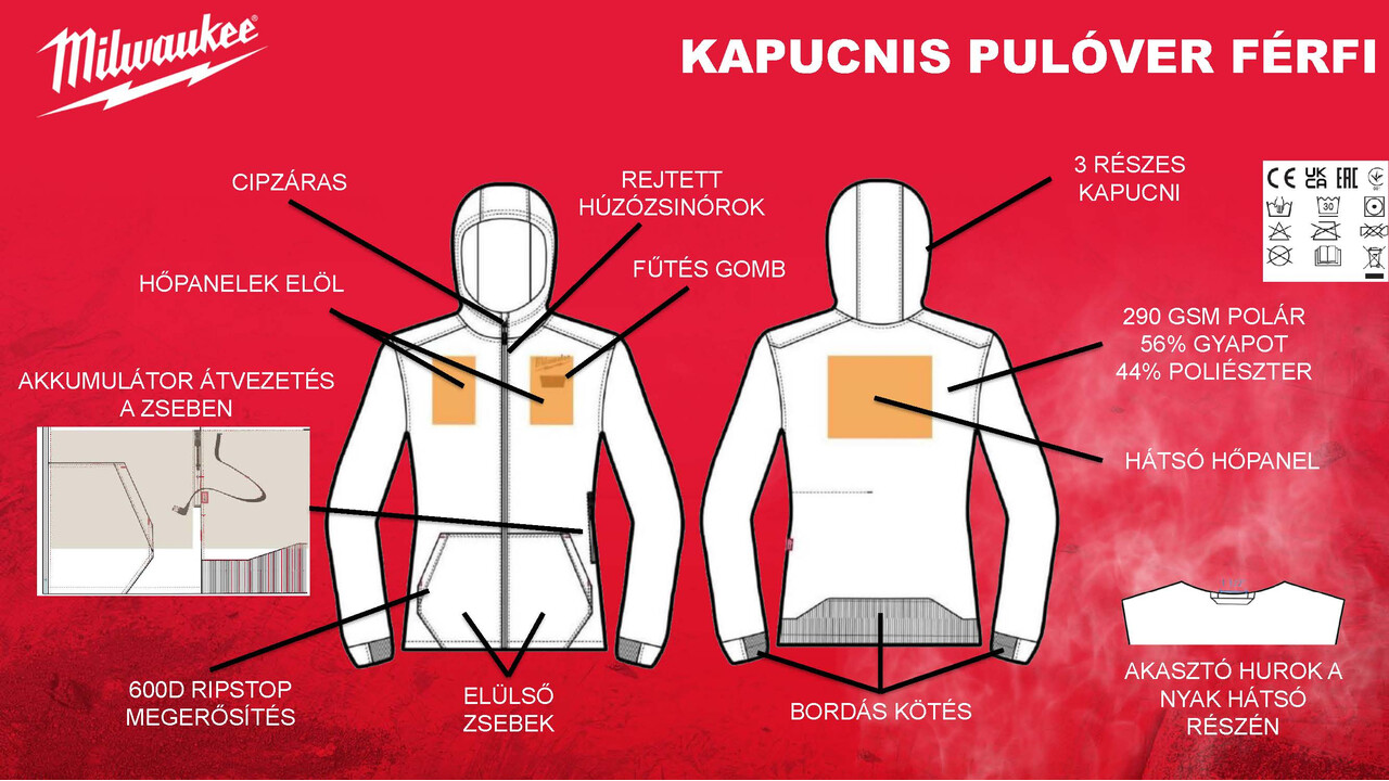 Milwaukee Hexon ruházat 19