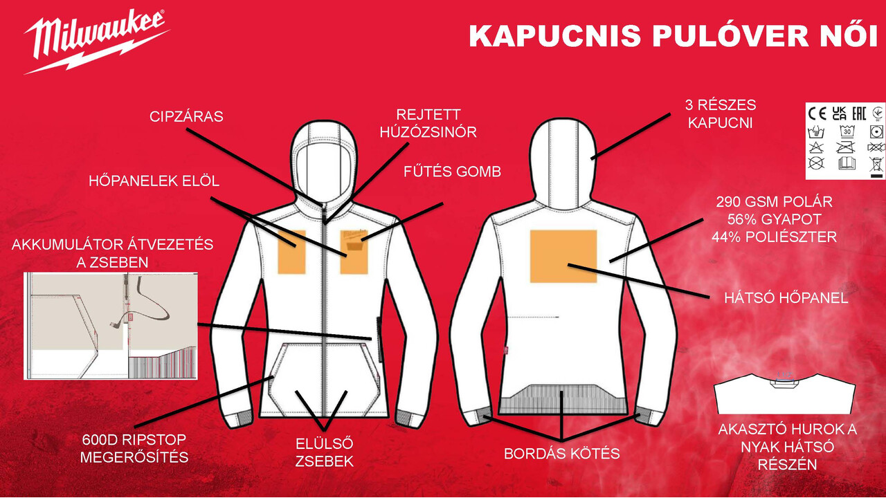 Milwaukee Hexon ruházat 20