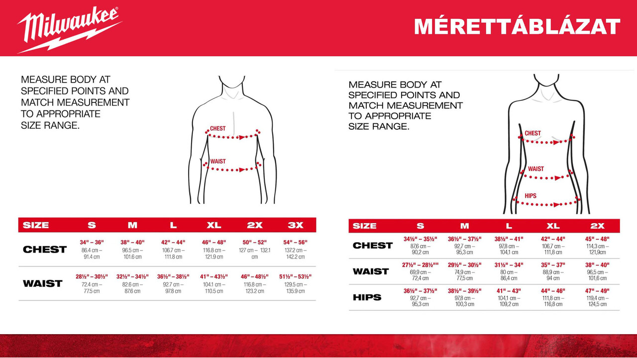 Milwaukee Hexon ruházat 22