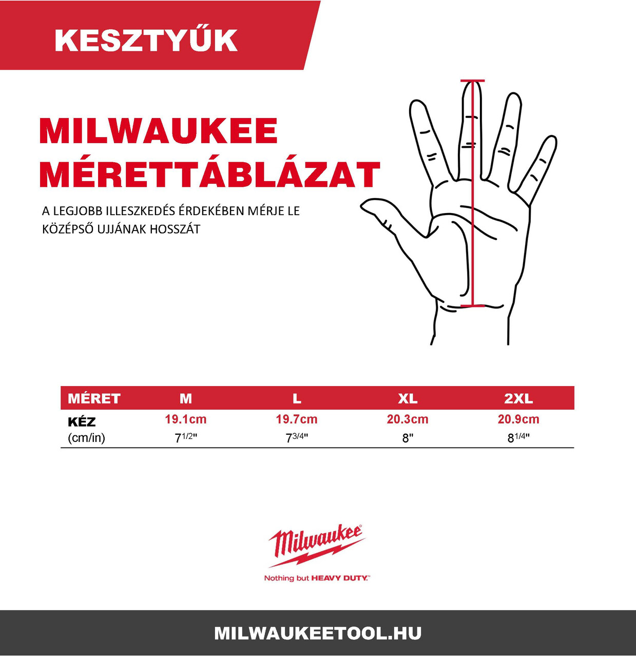 Milwaukee védőkesztyű mérettáblázat
