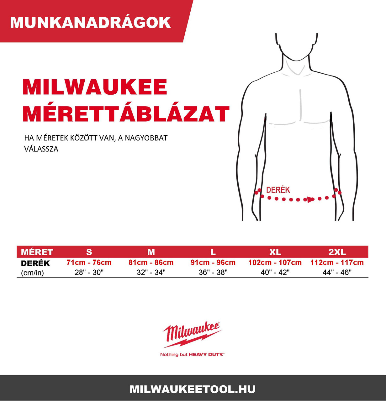 Milwaukee mérettáblázat