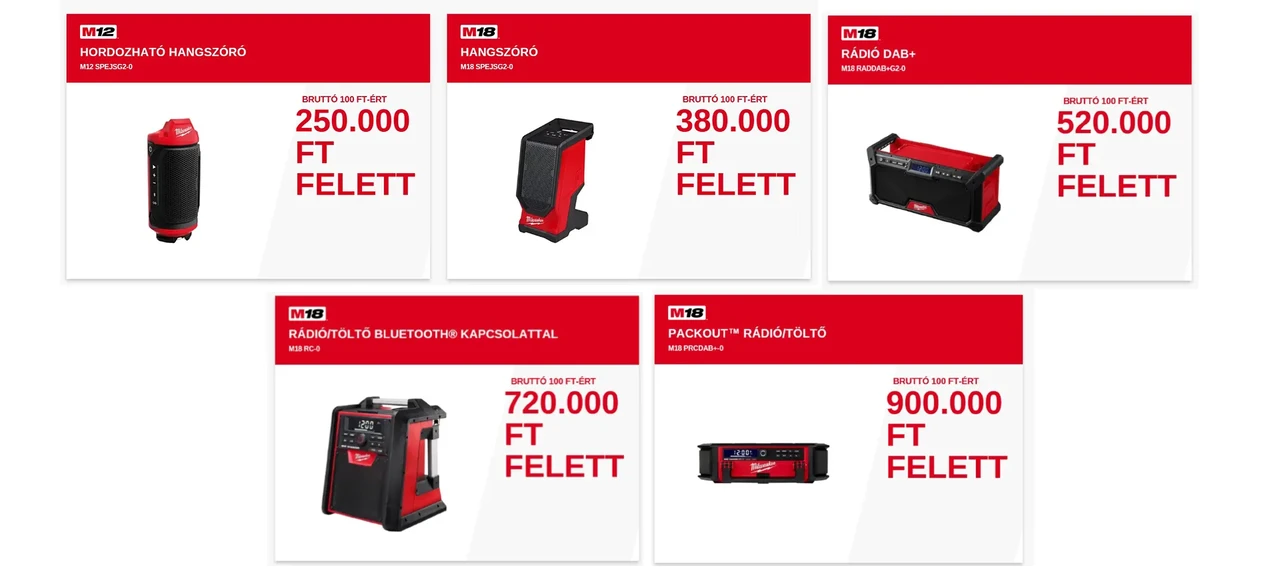 Milwaukee Ajándék Rádió 202603  landolokep ajandekok arral