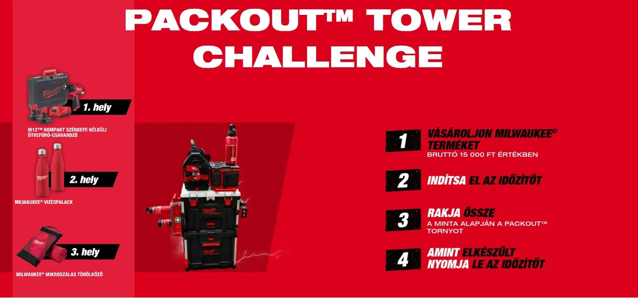 Milwaukee TRADE TOUR 20260528 packout challenge