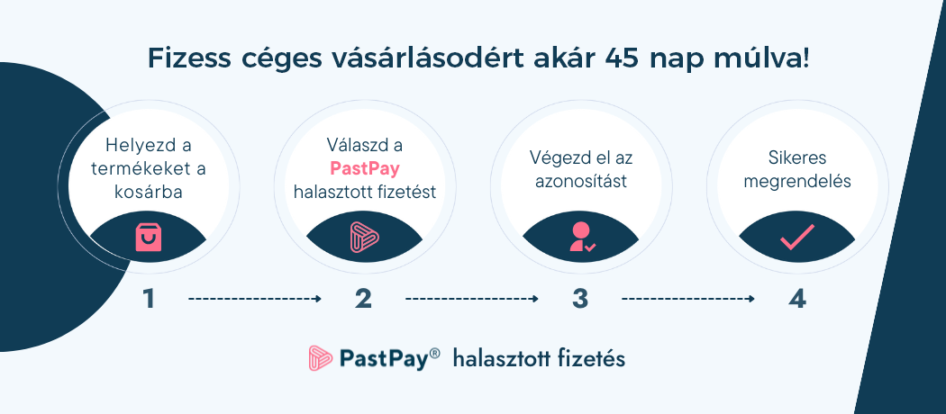 PastPay halasztott fizetés landolokep