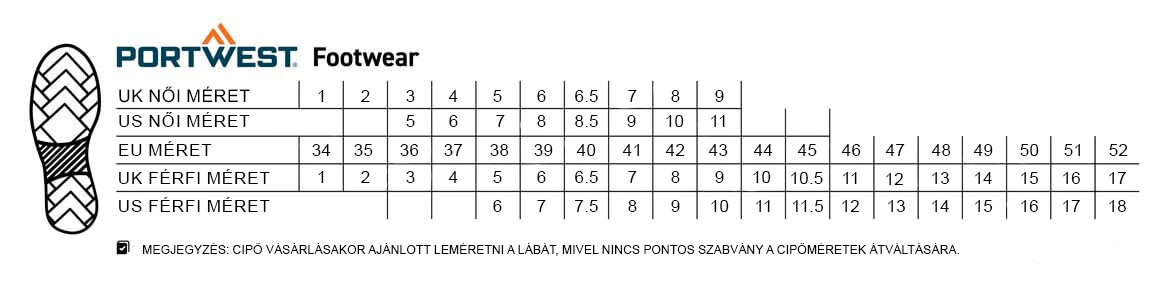 Portwest munkavédelmi cipők mérettáblázat