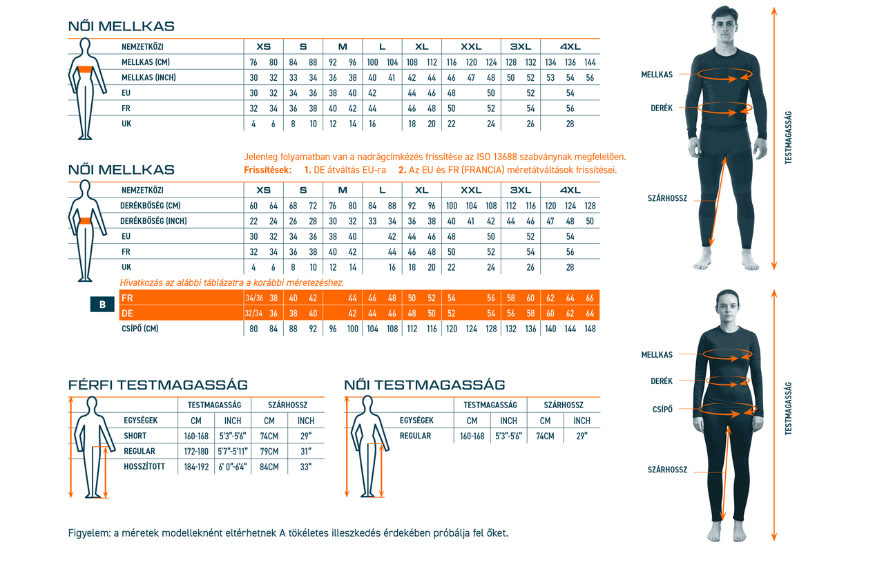 Portwest láthatósági kabát 2