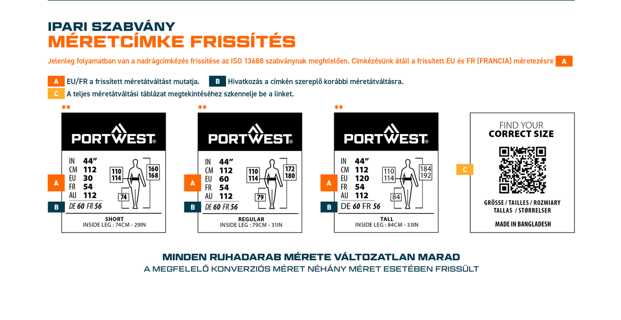 Portwest láthatósági kabát 3