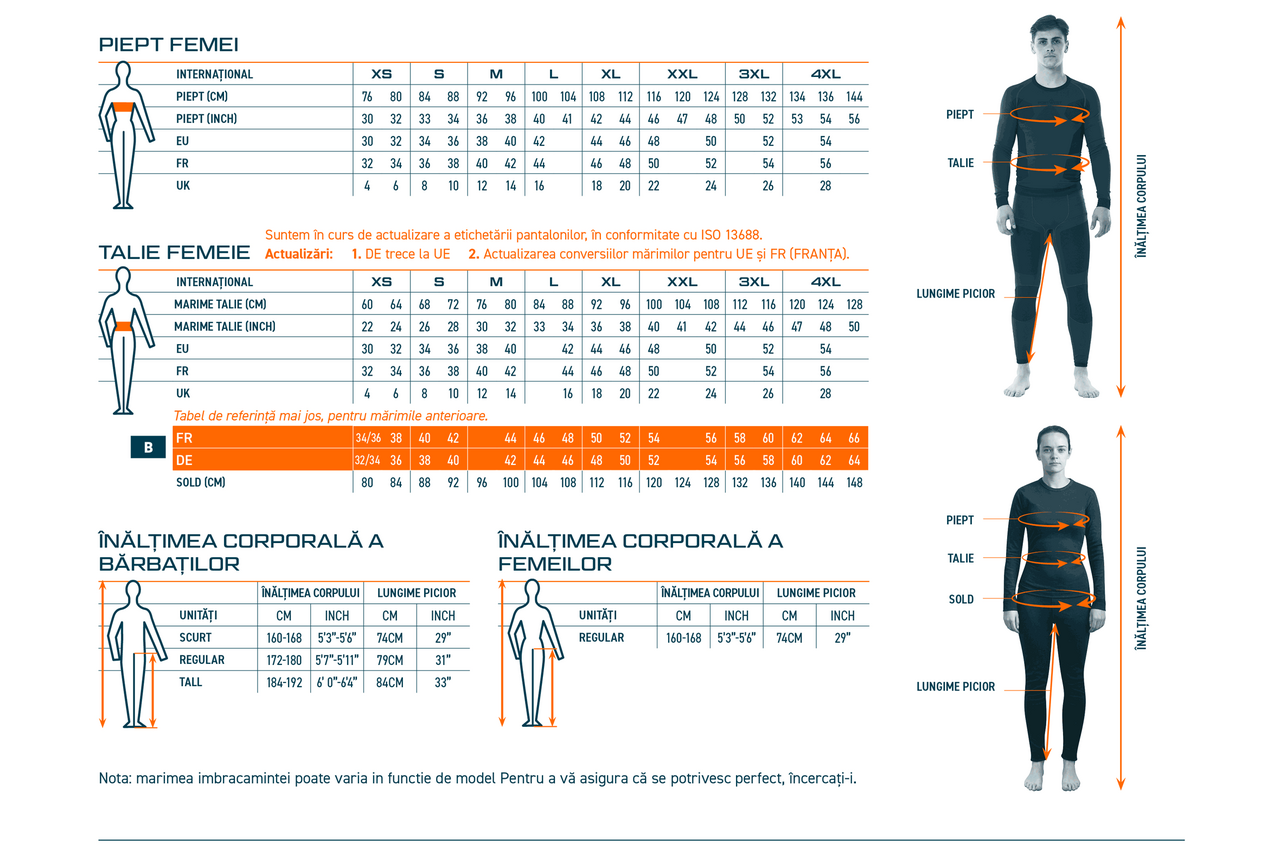 Portwest láthatósági kabát 2