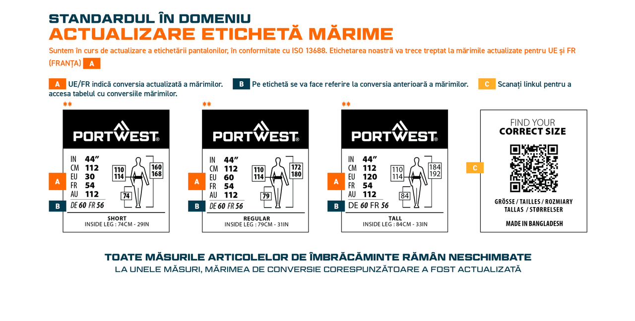 Portwest munkásnadrágok -RO 3