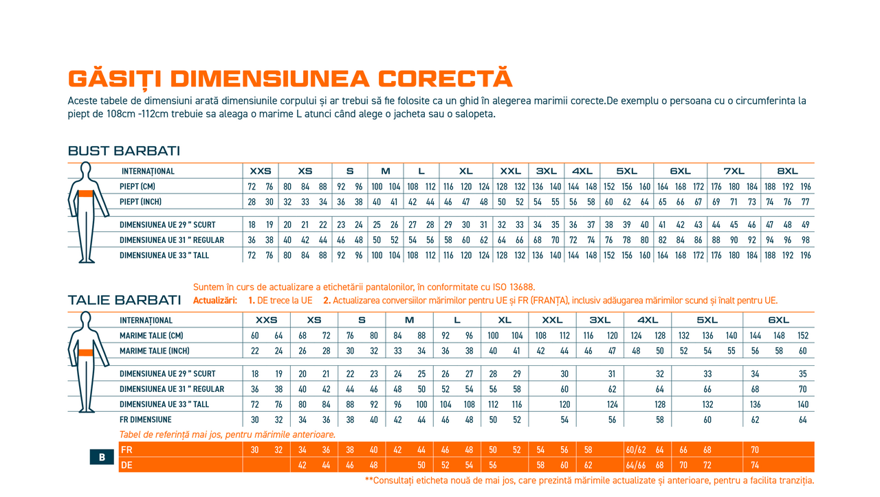 Portwest láthatósági mellények -RO 1