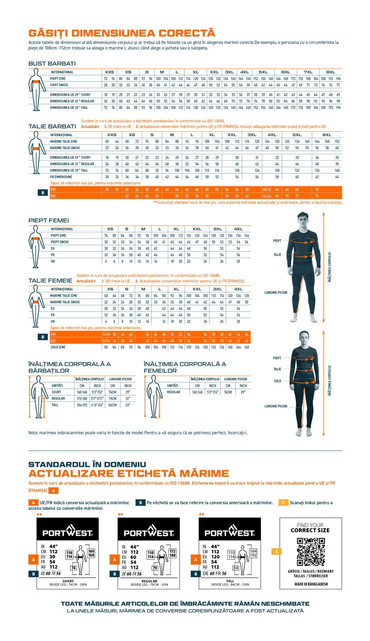 Portwest hűthető, fűthető ruházat -RO