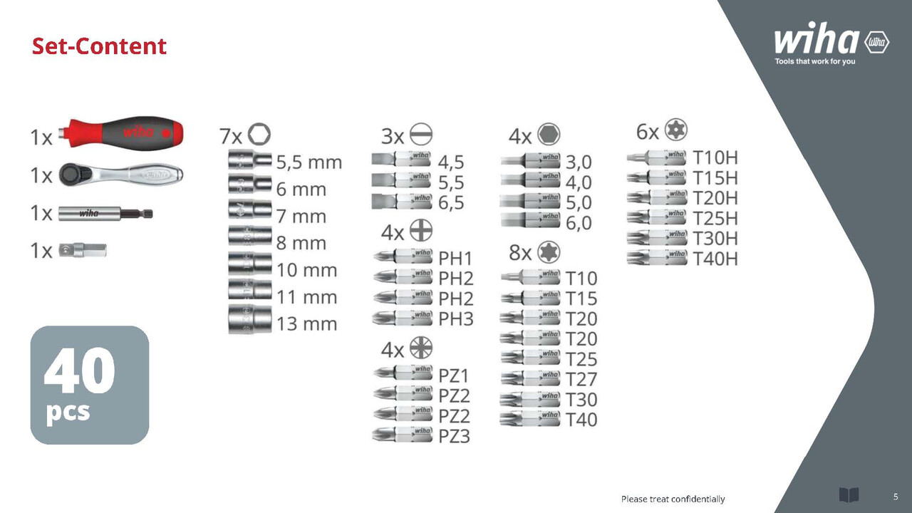 Wiha ProBuddy Evo bit-, dugókulcskészlet-5