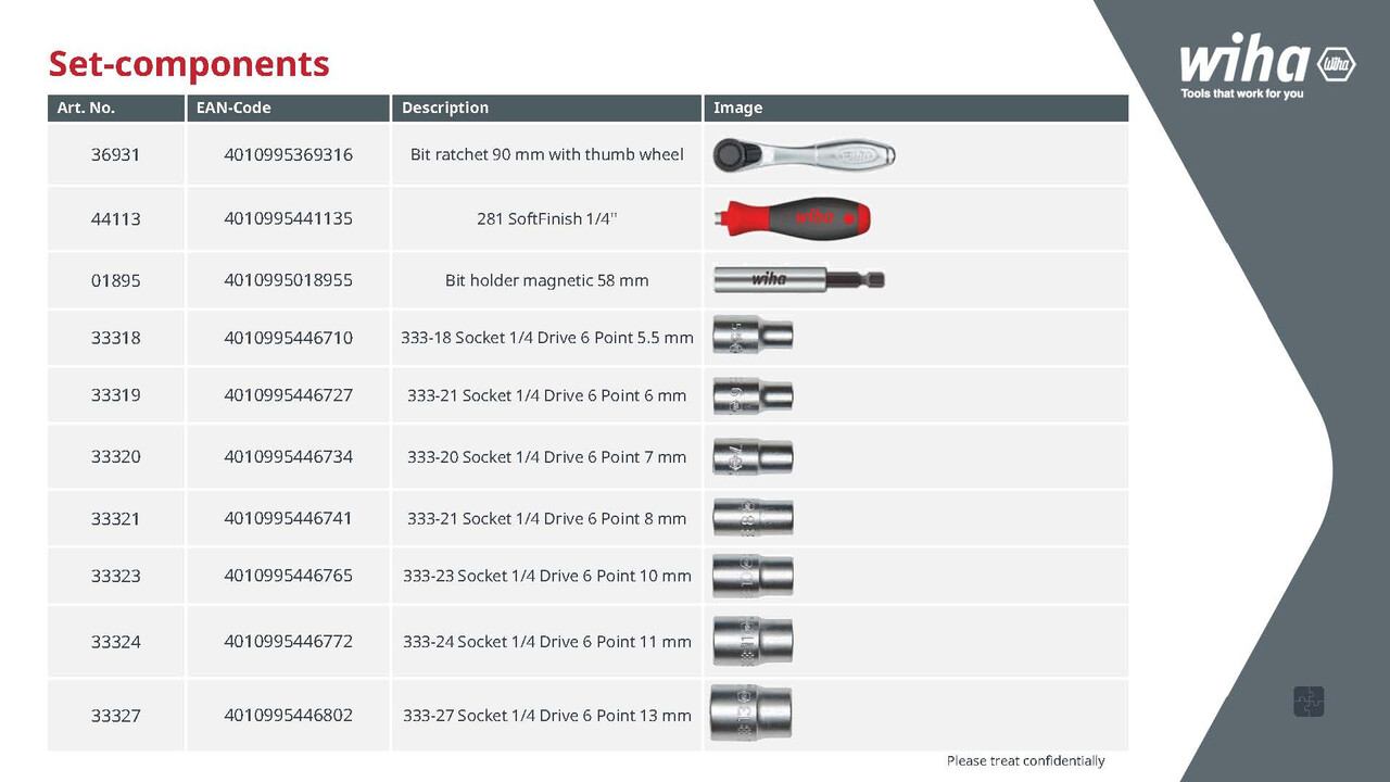 Wiha ProBuddy Evo bit-, dugókulcskészlet-6
