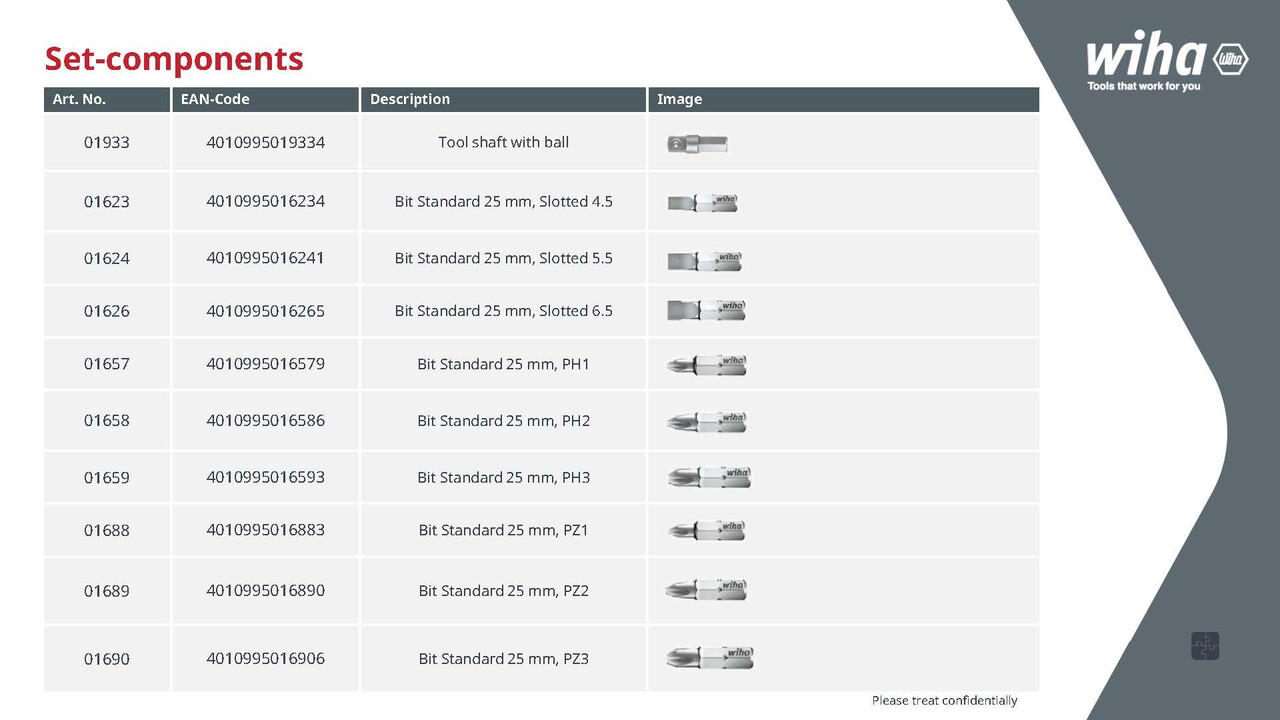 Wiha ProBuddy Evo bit-, dugókulcskészlet-7