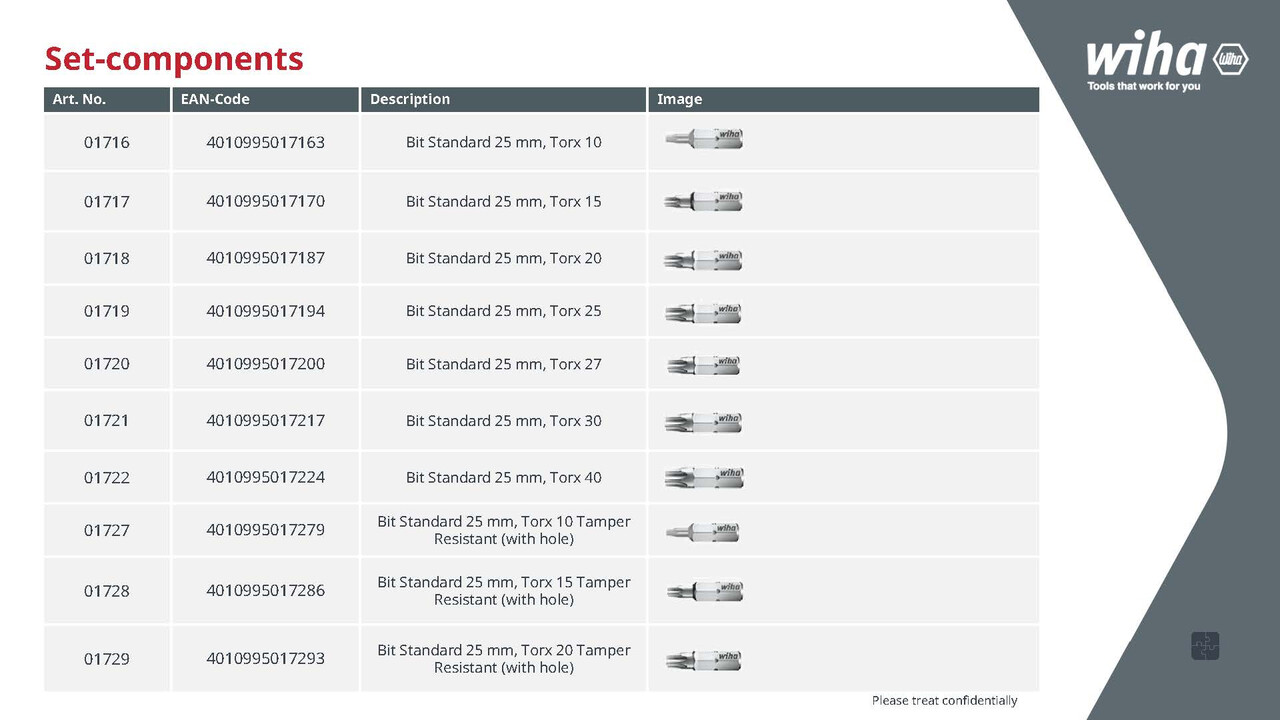 Wiha ProBuddy Evo bit-, dugókulcskészlet-8