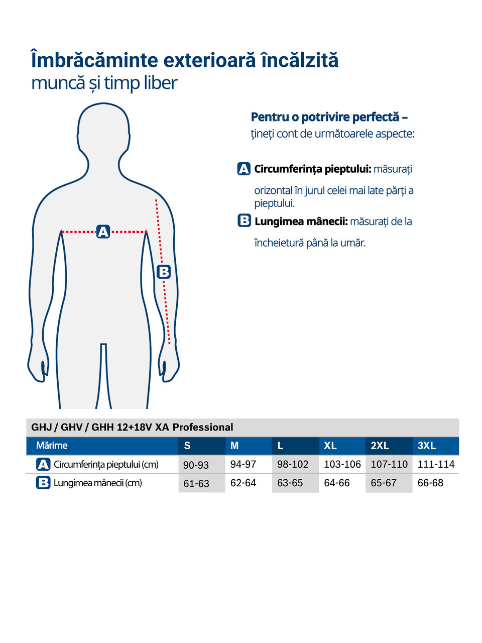 Bosch fűthető kabátok és pulóverek -RO