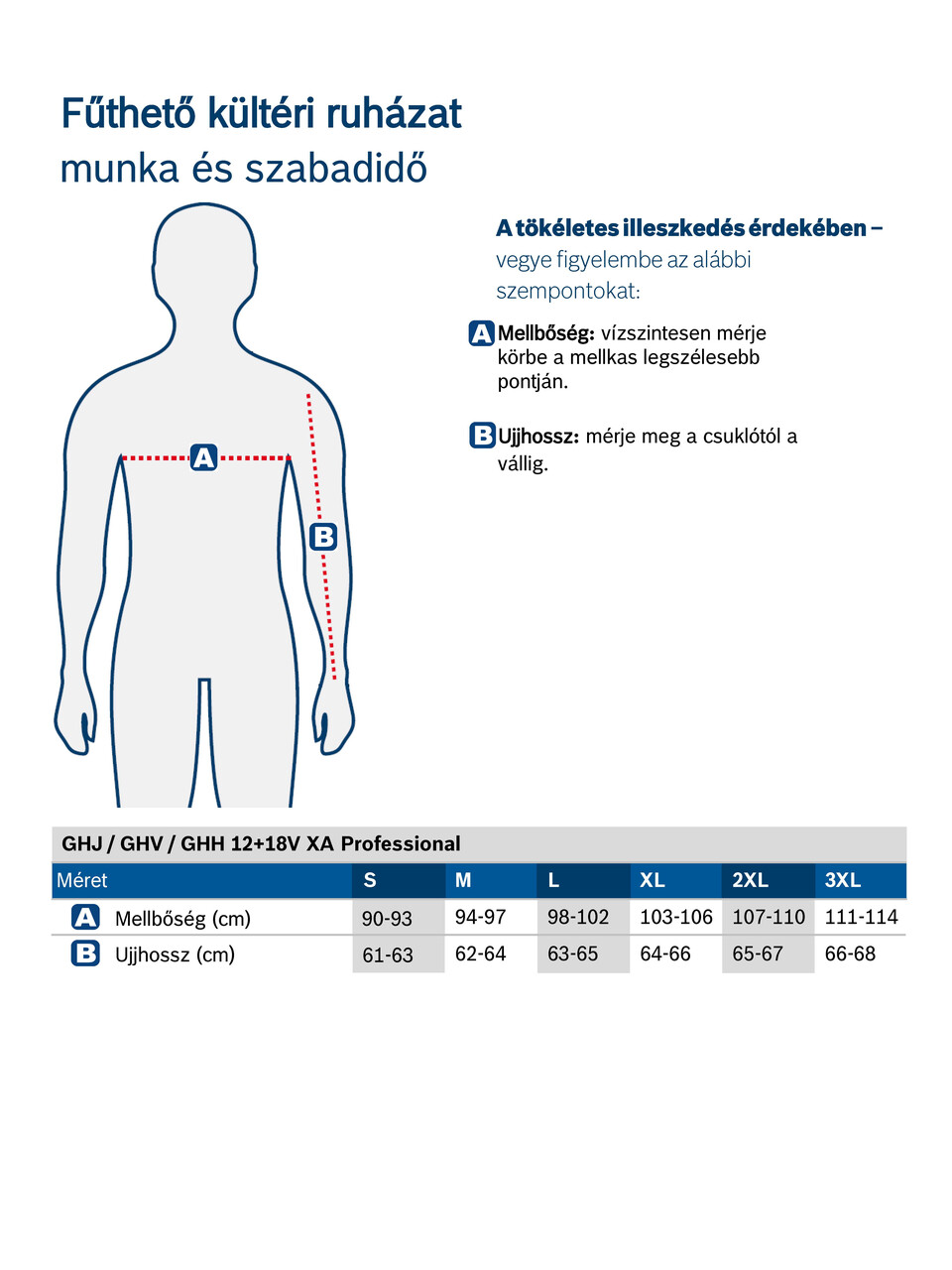 Bosch fűthető kabátok és pulóverek