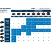 Bosch GAL 18V-160 C akkumulátortöltő szerszámgépekhez 14,4 - 18 V Bosch GAL 18V-160 C akkumulátortöltő szerszámgépekhez 14,4 - 18 V