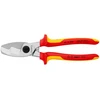CABLE SHEARS Kép: CABLE SHEARS.webp