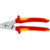 CABLE SHEARS Kép: CABLE SHEARS.webp