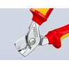 CABLE SHEARS Kép: CABLE SHEARS.webp