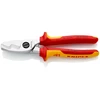 CABLE SHEARS Kép: CABLE SHEARS.webp