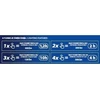 Dedra L1015 Elemes fejlampa 500 lm_5 Kép: Dedra L1015 Elemes fejlampa 500 lm_5.webp