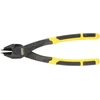 DeWalt Diagonal Oldalcsipofogo 200 mm_0 Kép: DeWalt Diagonal Oldalcsipofogo 200 mm_0.webp