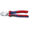 Kép: Knipex oldalcsipofogo 200 mm_0.webp