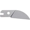 Knipex penge ollohoz_0 Kép: Knipex penge ollohoz_0.webp