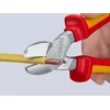 Knipex szigetelt oldalcsipo fogo 250 mm_1 Kép: Knipex szigetelt oldalcsipo fogo 250 mm_1.webp