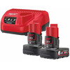 Milwaukee M12NRG-602 akkumulátor és töltő szett Milwaukee M12NRG-602 akkumulátor és töltő szett