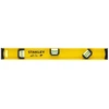 Stanley vizmertek 450 mm_4 Kép: Stanley vizmertek 450 mm_4.webp