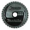 Makita 0 Makita