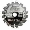 Makita 0 Makita