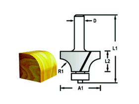 Makita 19x3,2x6 mm profilmaró kés Makita 19x3,2x6 mm profilmaró kés