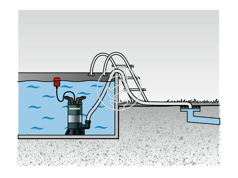 Metabo PS 15000 S búvárszivattyú szennyezett vízre