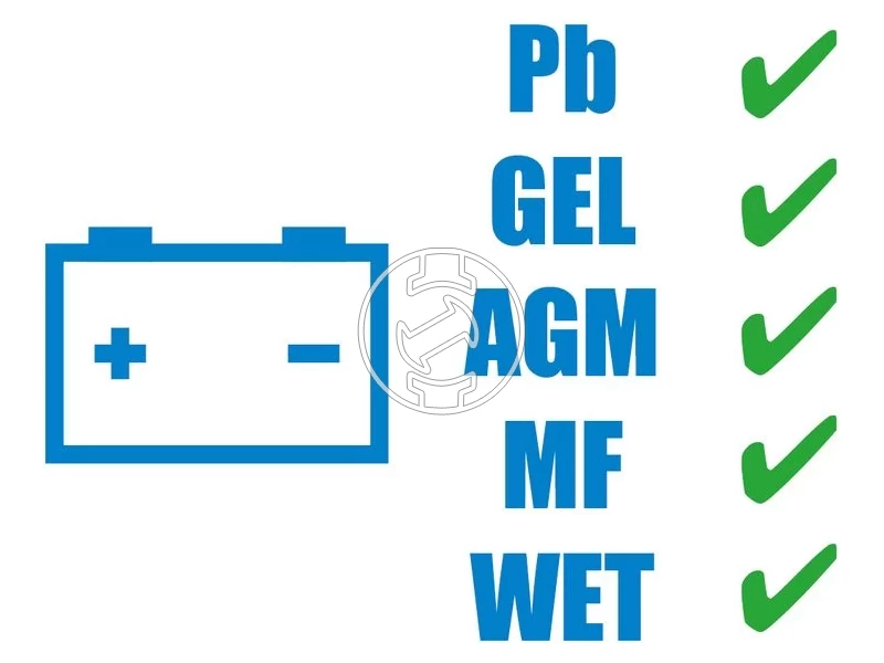 Güde GAB 12V-15A-BOOST akkumulátortöltő járművekhez