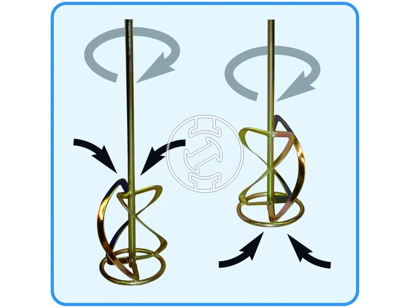 Güde GRW 1800 elektromos kézi keverőgép